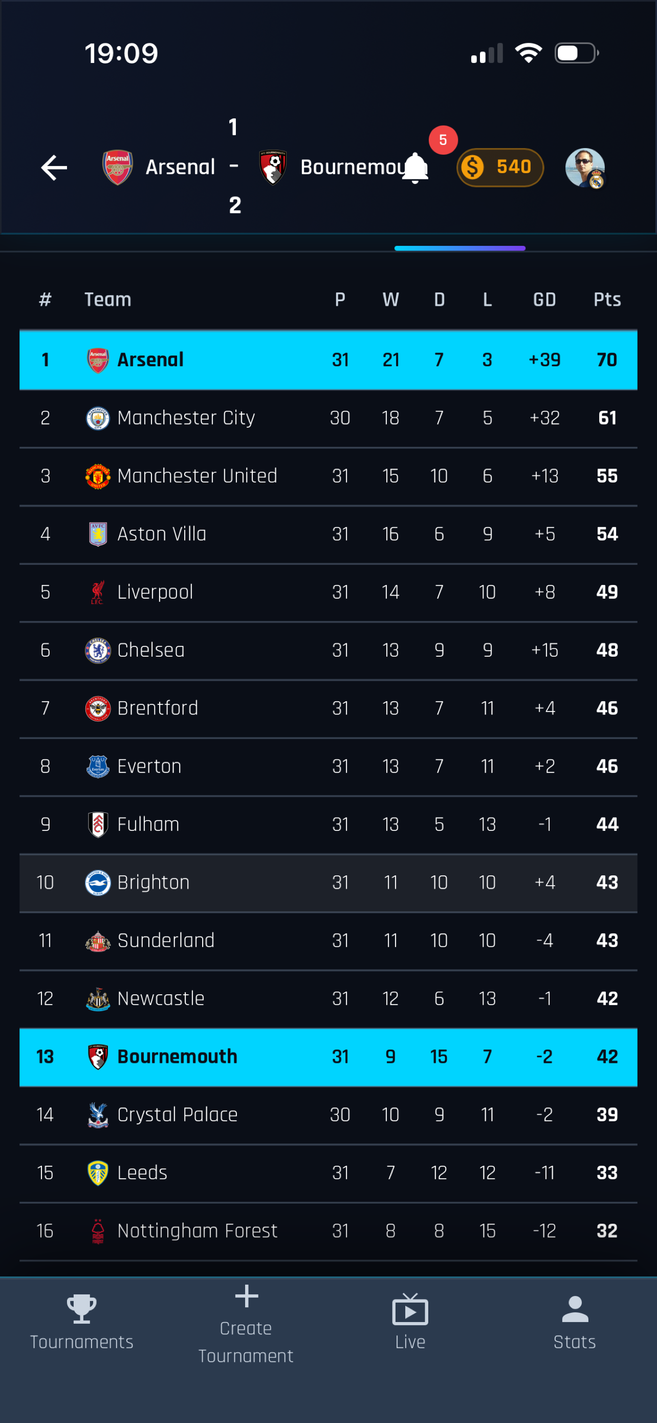 Standings screen